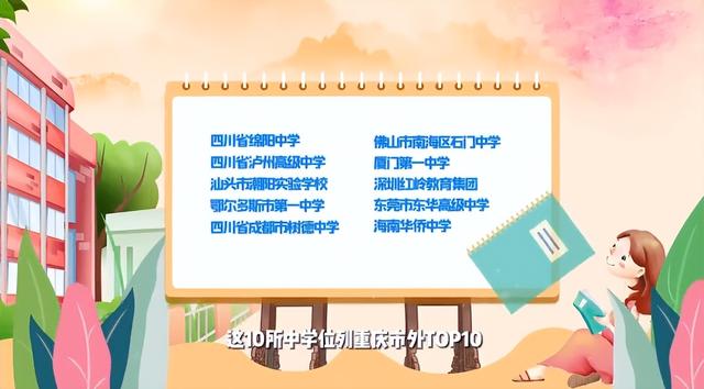 高考36人考入清华北大（缘分15岁上大学这8人同月同日生）(11)