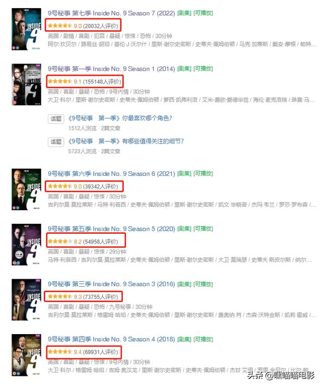 好看的经典悬疑剧推荐（盘点国外经典悬疑剧TOP7）(52)
