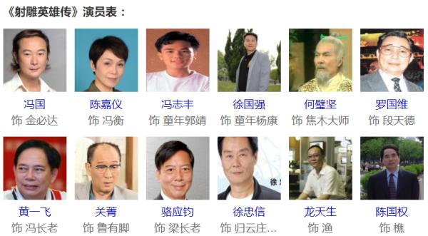 射雕英雄传83版（83版射雕英雄传演员表）(6)