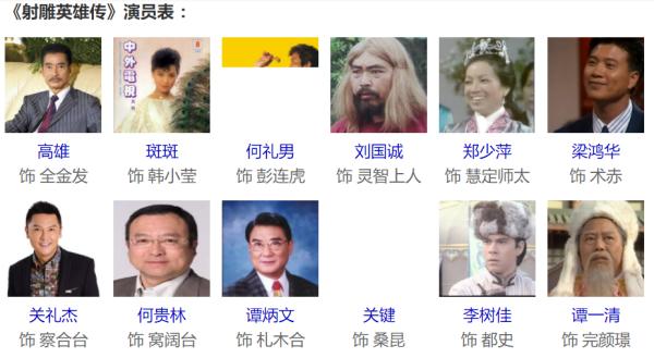 射雕英雄传83版（83版射雕英雄传演员表）(5)