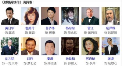 ​射雕英雄传83版（83版射雕英雄传演员表）