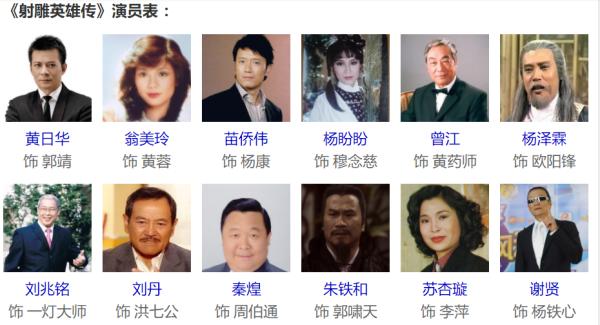 射雕英雄传83版（83版射雕英雄传演员表）(1)