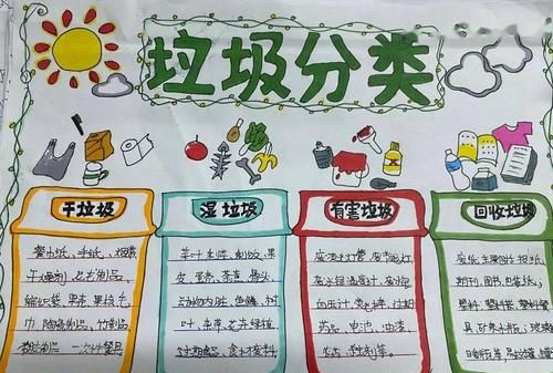 垃圾分类的原因和意义