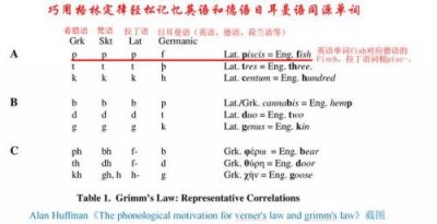 ​crooked是什么意思英语？crooked是什么意思中文翻译