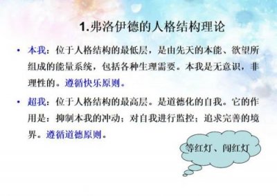 ​弗洛伊德的人格理论自我遵循什么行动？弗洛伊德的人格理论框架中包含