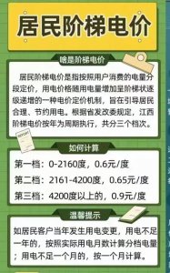 ​如何查询电费明细 解答来了~