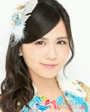 佐藤堇人物海报