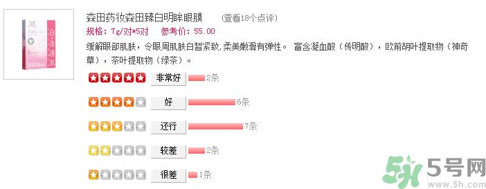 森田药妆眼膜怎么样？森田药妆眼膜哪款好用？