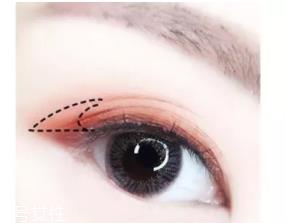 棕色眼影怎么画好看？作为最后的晕染色