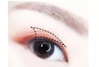 棕色眼影怎么画好看？作为最后的晕染色