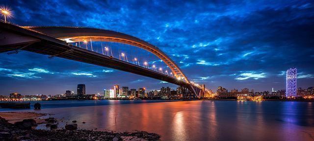 摄影：手机怎么拍夜景？学会这4个拍摄技巧会很有帮助