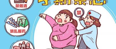 ​孕期见红怎么办? 原来早期中期和晚期各不同, 准妈妈看看吧