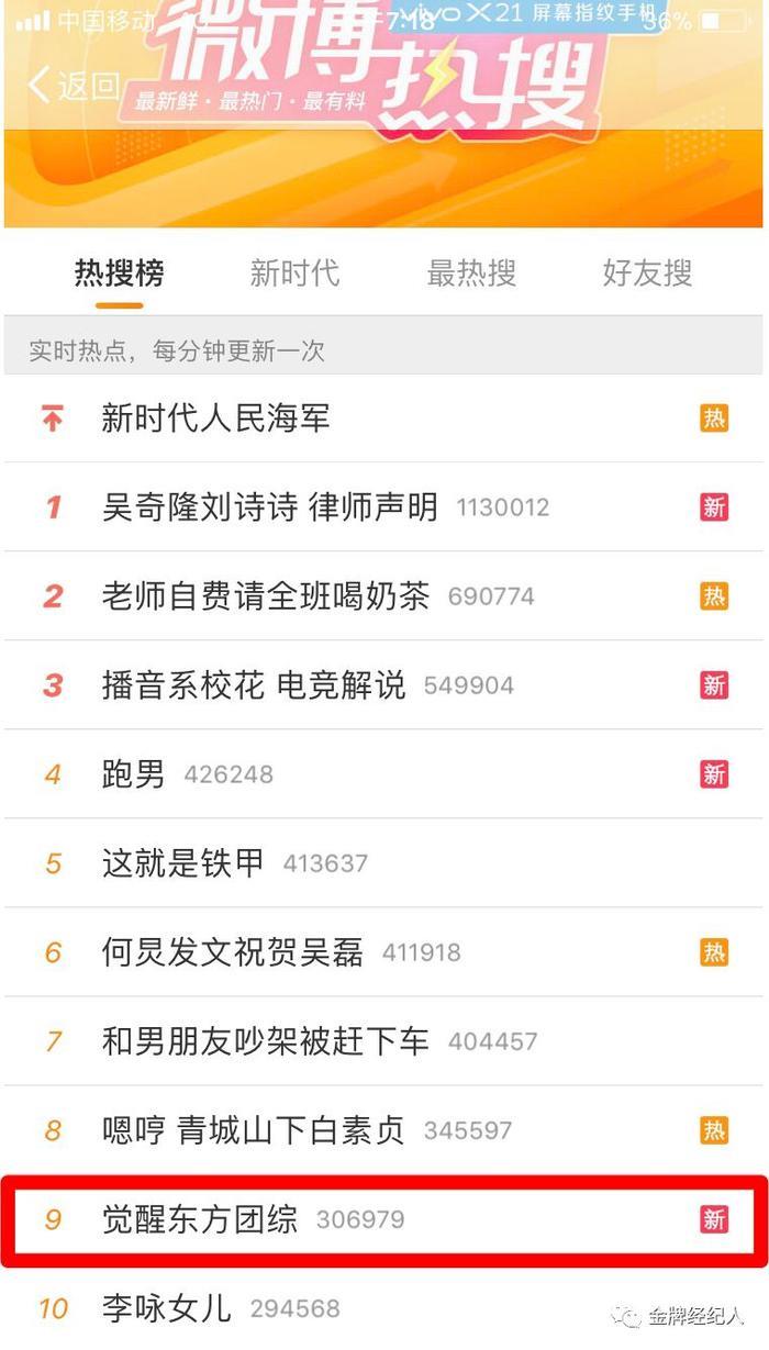 专访 | 经纪人纪翔：“觉醒东方”如何持续养成？