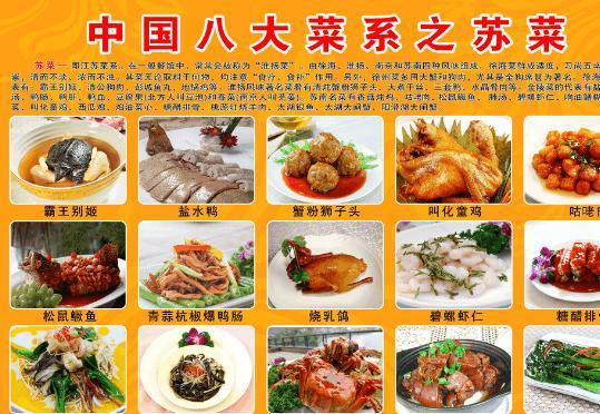 舌尖上的中国: 我国八大菜系详解！