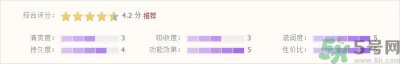 ​sum37水漾清润睡眠面膜怎么样?