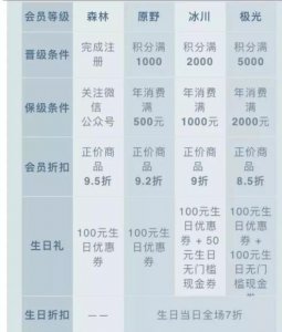 ​oce衣服什么档次？oce衣服怎么样？