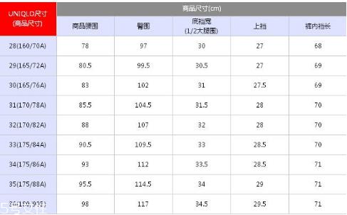 优衣库裤子尺码怎么看？优衣库裤子尺码表