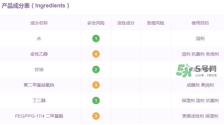 资生堂红腰子精华孕妇能用吗？怀孕可以用资生堂红腰子吗