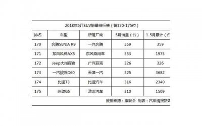 ​挽回婚姻前要先控制贪欲