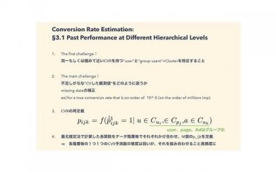 ​分手后悔了怎么挽回？这4个步骤教你成功复合