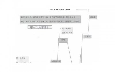 ​追女生十大禁忌，中3个以上很难脱单