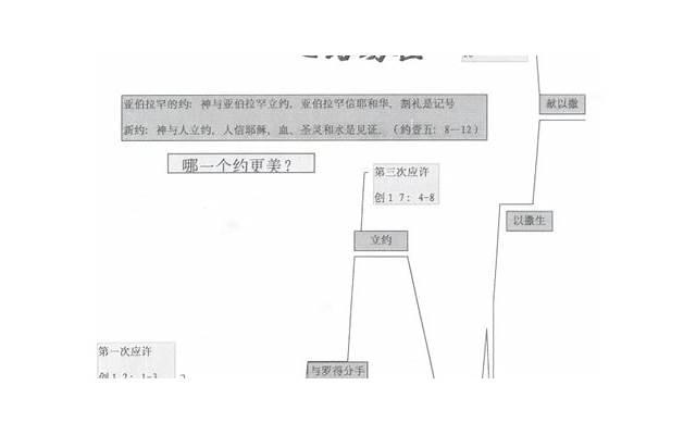 追女生十大禁忌，中3个以上很难脱单