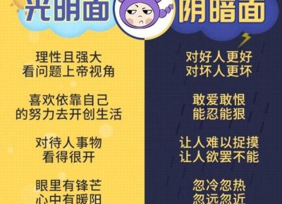 ​你只差这一句 和女朋友聊天话题100句幽默