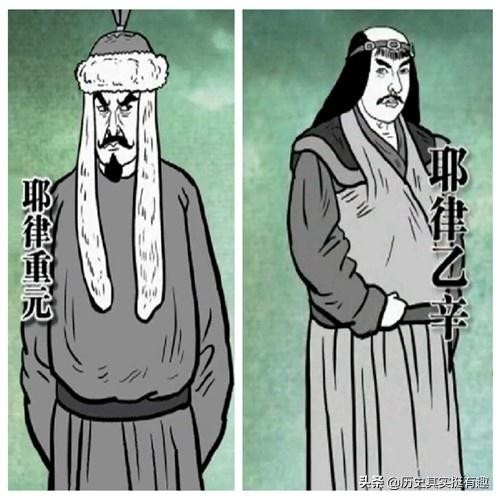 耶律延禧天祚帝怎么死的（辽天祚帝耶律延禧）(3)