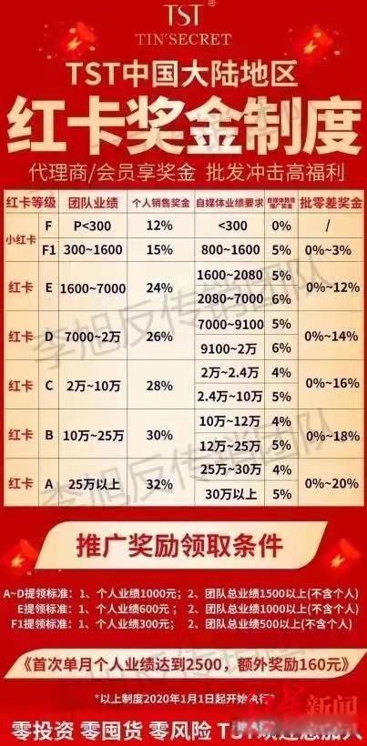张庭林瑞阳公司又出奇葩事件（张庭林瑞阳是传销吗）(4)_
