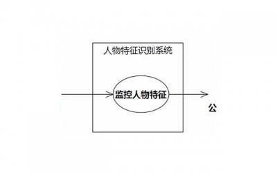 ​如何辨识渣男？感情中5种渣男行为