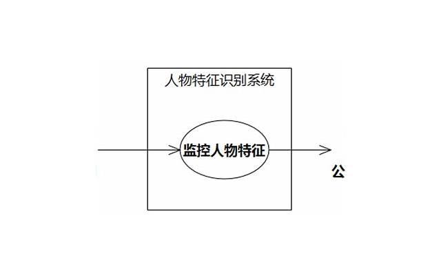 如何辨识渣男？感情中5种渣男行为
