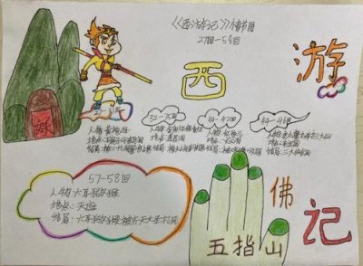 ​西游记故事情节简短(西游记故事情节有哪些)