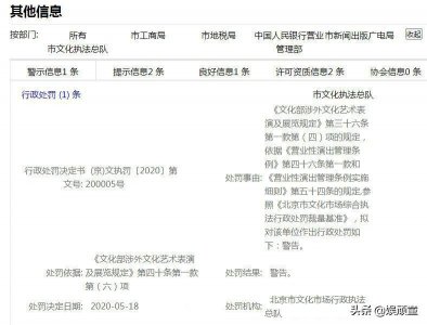 ​乐华娱乐被处罚了吗？(当红艺人被连累，王一博也在其中)