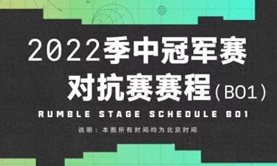​MSI对抗赛的赛程和规则来了：六支队伍B01双循环，前四晋级淘汰赛
