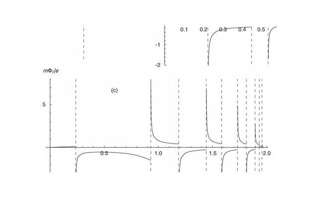 恋爱期间的经济纠纷如何解决?情侣之间转账记录能立案吗? 恋爱期间的经济纠纷如何解决?情侣之间转账记录能立案吗?