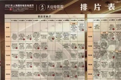 ​电影院是根据什么排片的呢