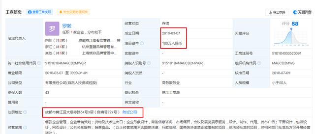 谭鸭血哪个明星开的（谭鸭血与贤合庄为同一品牌运营公司）(5)