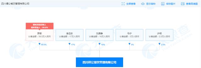 谭鸭血哪个明星开的（谭鸭血与贤合庄为同一品牌运营公司）(6)