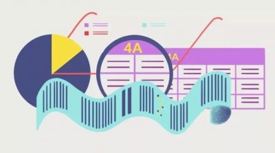 ​国内的4a广告公司（4A广告公司图谱）