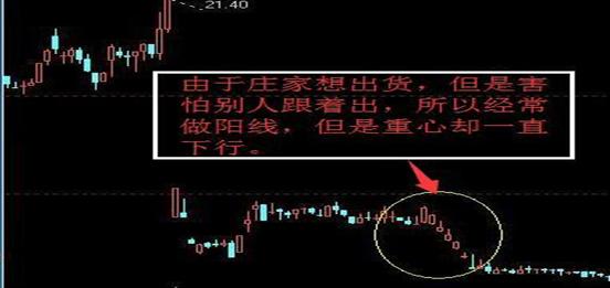 主力操盘15种手法（一名良心操盘手公开庄家操盘手法）(3)