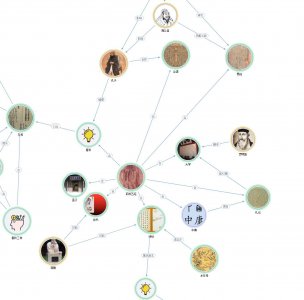 ​中国历史系列21——春秋战国时期的编年体史书《左传》