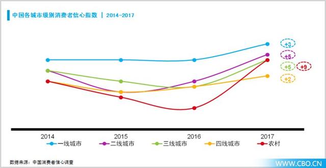 佰草集产品系列（国潮将至看民族品牌佰草集与CS渠道升级如何共振）(4)