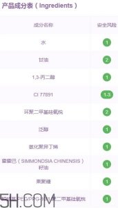 ​自然旋律隔离霜好用吗？自然旋律隔离霜安全吗？