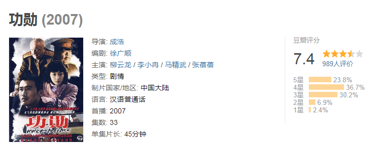 柳云龙10部谍战剧，9部已成经典，还有一部《叱咤之城》未定档