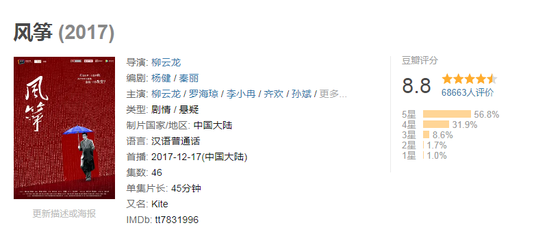 柳云龙10部谍战剧，9部已成经典，还有一部《叱咤之城》未定档