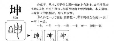 ​郜坤名字的寓意,若谷名字寓意2025