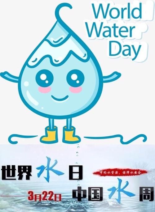 世界地球日,世界环境日,世界水日分别是哪一天