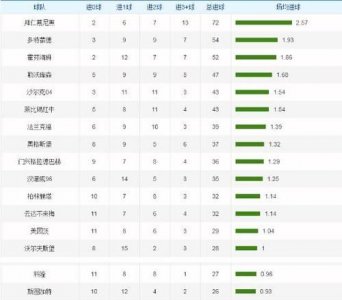 ​半全场胜负什么意思,半全场胜负什么意思结果是1比2