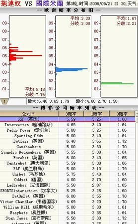 彩票胜平负什么意思
