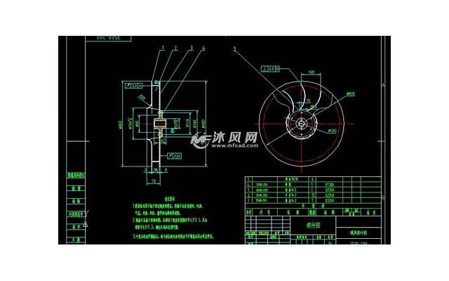 血液粘稠最怕哪三种茶叶？了解三种茶叶改善血液粘稠的效果。